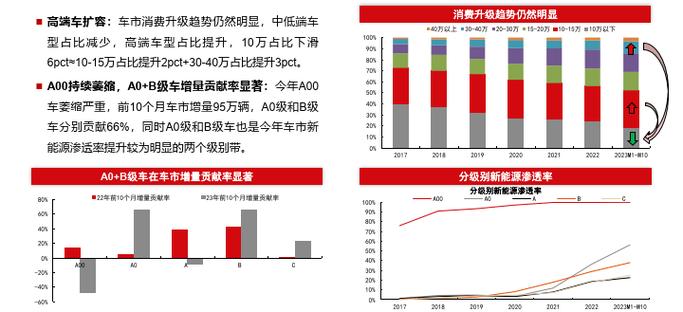 2024新能源指标出租公司推荐(2024年新能源指标出租公司有哪些推荐？)