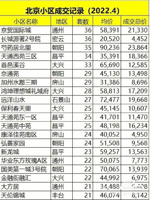 2024年京牌指标价格(2024京牌指标价)