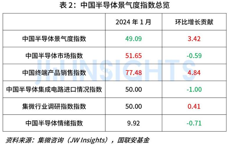 2024北京车指标价格是多少？(2024年北京车指标价格会是多少？)