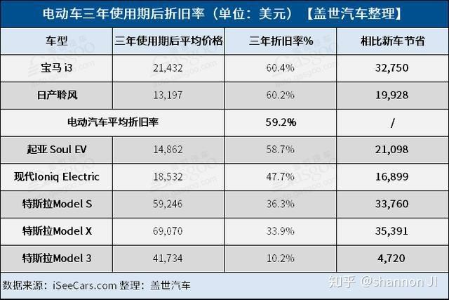 闲置电车指标一个多少钱(电车指标闲置价：揭秘背后的真相)