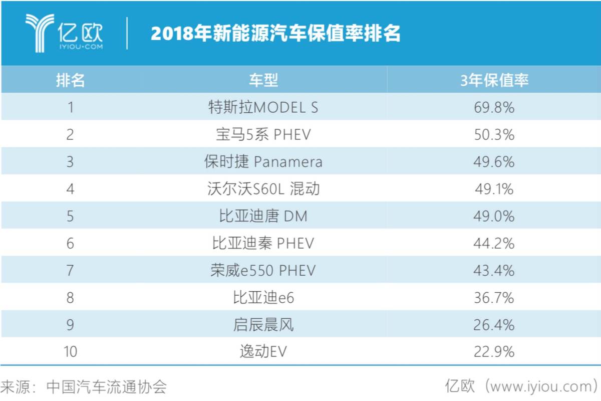 闲置新能源指标买断价格(新能源指标买断：价格解析与市场趋势)