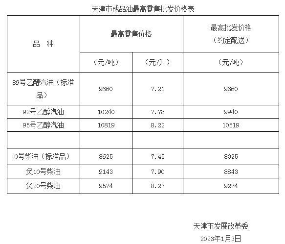 2024年京牌1年价格(2024年京牌1年价格：市场走势与影响因素解析)