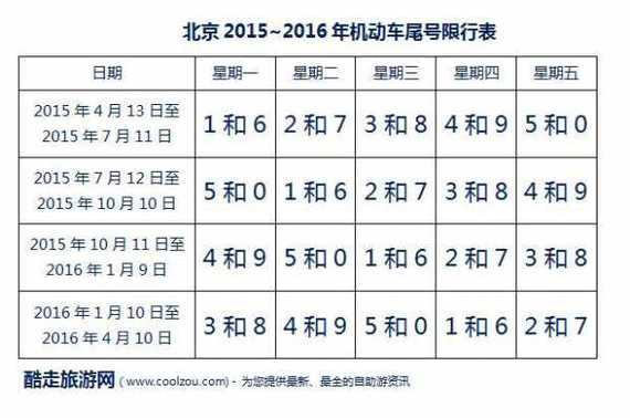 2024北京车牌照转让平台(2024北京车牌转让：在线平台与流程指南)