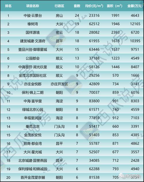 2024北京租新能源指标租赁价格多少(2024年北京新能源车指标租赁价格大概是多少？)