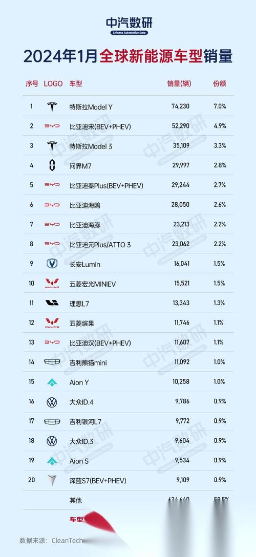 2024年北京租新能源车牌1年多少钱(2024年北京新能源车牌租赁费用是多少？)