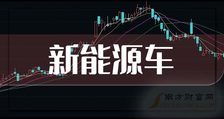 2024年北京租新能源指标租赁价格(2024年北京新能源车指标租赁价格解析)