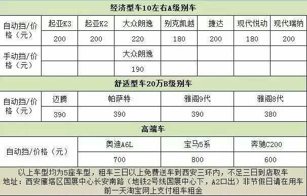 现在北京租车牌照多少钱一个(北京租车牌照价格解析)