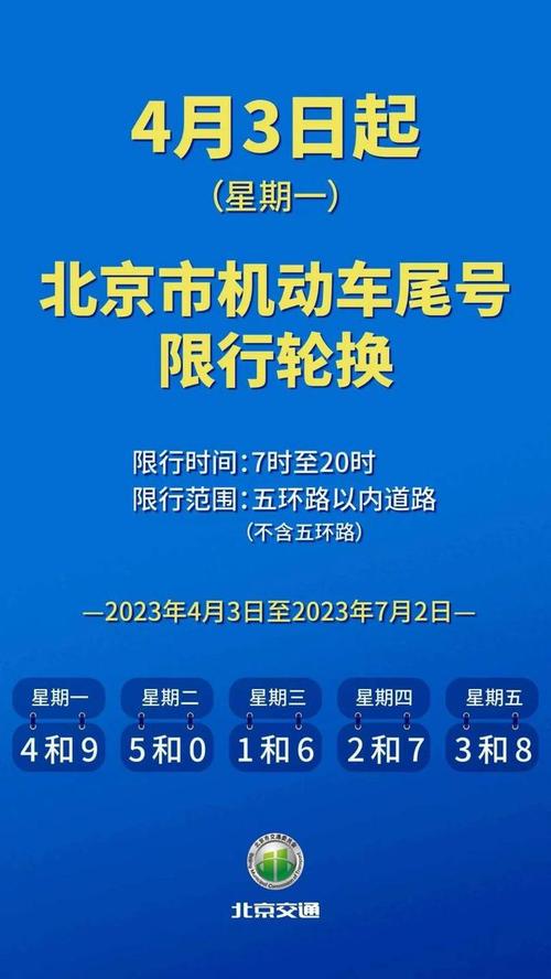 2024北京租车牌号租一年多少钱(2024北京租车牌号年租费用解析)