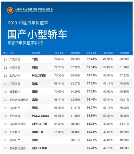 现在京牌指标买断价格(京牌指标买断，价格透明，购车无忧)