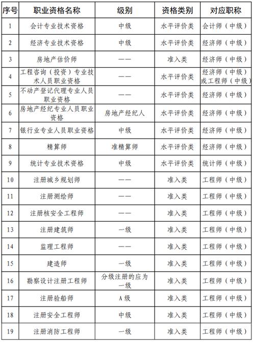 2024年北京牌照指标转让(2024年北京牌照指标转让全解析)