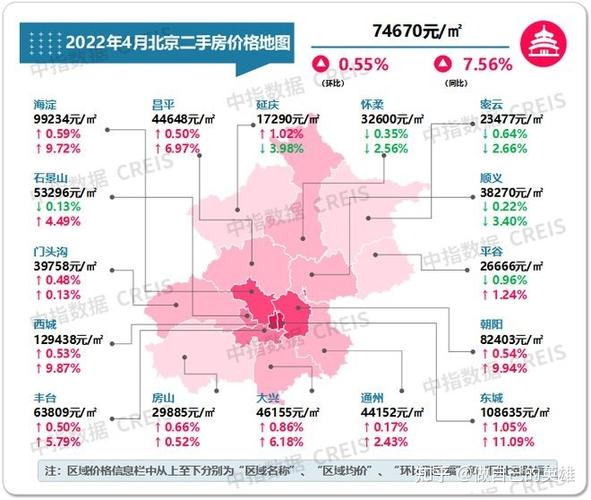 2024北京租新能源指标租一个多少钱(2024北京新能源指标租赁费用解析)