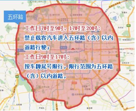 2024北京车指标现在多少钱(2024北京车指标价格概览)