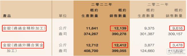 2024年电动车牌多少钱一年(2024年电动车牌费用大揭秘！)