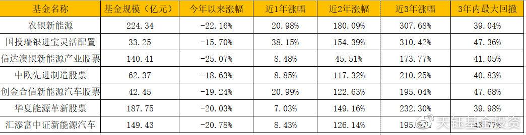 一个北京牌照价格(北京牌照，稀缺资源，投资新选择)