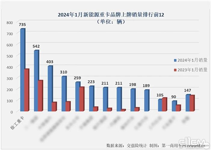 2024北京租新能源指标价格多少(2024北京新能源车指标价格解析)