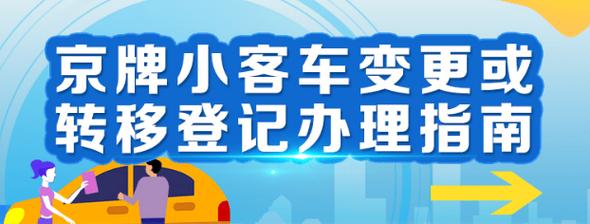 现在北京车指标租赁中介推荐(北京车指标租赁中介推荐：服务与选择指南)