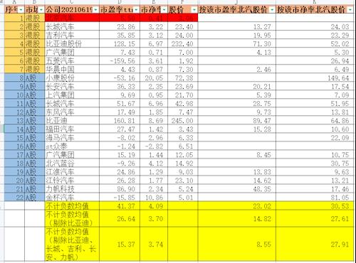 一个北京租新能源指标能值多少钱(北京新能源指标租赁：省钱秘籍大公开！)