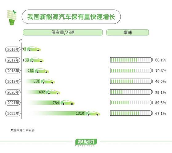 闲置北京租新能源指标租用一年多少钱(北京新能源指标租用一年费用多少？)