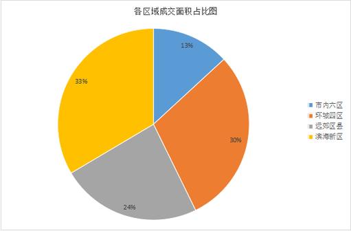 2024北京租电车指标成交价格表(2024北京电车指标：价格走势与成交分析)