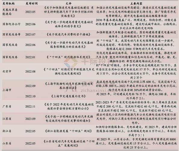 2024年新能源车牌中介价格(2024年新能源车牌中介价格会是多少？)