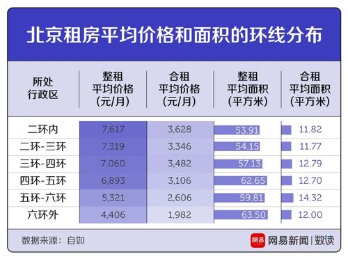 一个北京租牌照什么价格(“北京租牌照价格大揭秘！省钱攻略必看”)