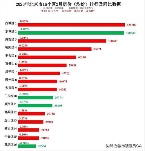 2024北京指标京牌新成交价(2024年北京指标京牌新成交价是多少？)