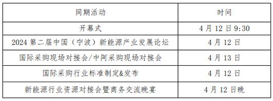 2024年北京租新能源指标租赁中介推荐(2024北京新能源指标租赁，专业中介推荐)