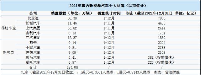 2024北京年新能源车牌现在多少钱(2024北京新能源车牌价格大揭秘！)