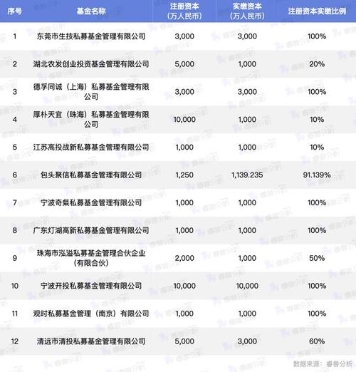 2024年车牌指标租一年多少钱(2024年车牌指标租赁价格概览)