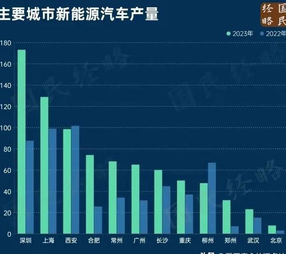 2024年新能源指标一年多少钱(2024年新能源指标价格解析)