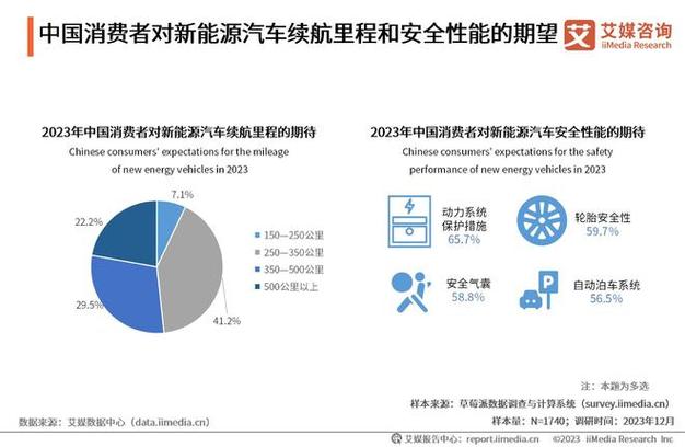 2024年北京租牌照出租公司推荐(2024北京租牌照，省钱省事新选择！)