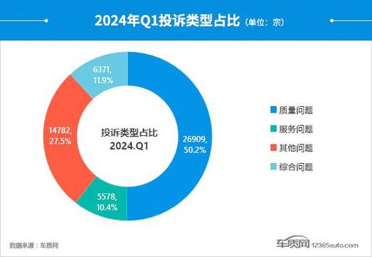 2024年北京车指标租一个多少钱(2024年北京车指标租价是多少？)