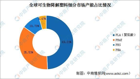 现在京牌价格(京牌价格现状：解析与趋势预测)