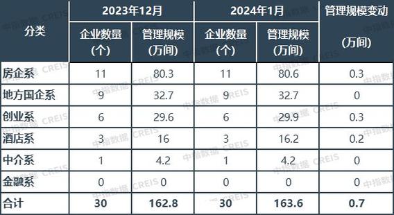 2024北京租牌照1年价格(2024北京租牌照1年：价格全解析)