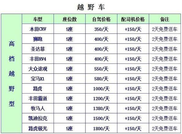 一个北京租电车指标出租中介推荐(北京租电车指标出租中介推荐哪家最靠谱？)