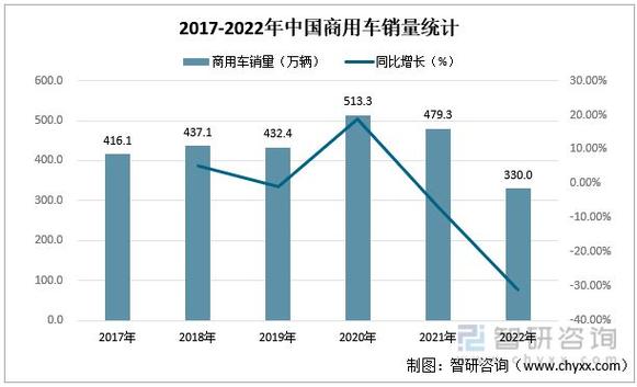 2024新能源指标新成交价(2024新能源指标新成交价：市场趋势与影响因素解析)