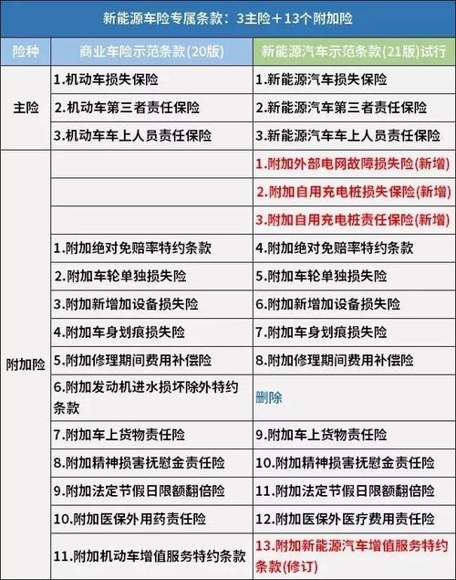 一个新能源指标一年多少钱呀？(新能源指标年费揭秘！省钱秘籍大公开！)