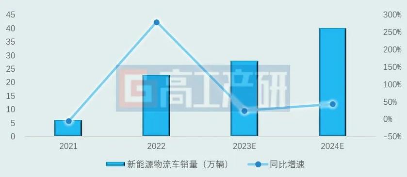 2024新能源指标出租公司推荐(2024新能源指标，出租公司必看！)