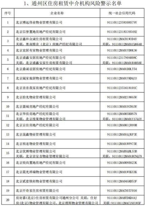 2024年北京租牌照一般多少钱(2024年北京租牌照费用大概是多少？)