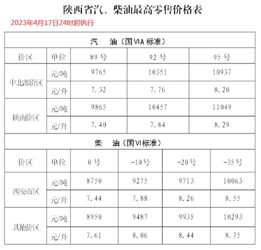 2024京牌价格多少(2024年京牌价格会是多少？)