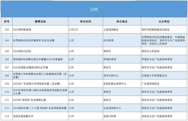 2024北京车牌号1年多少钱(2024北京车牌号年费：详解费用与政策)