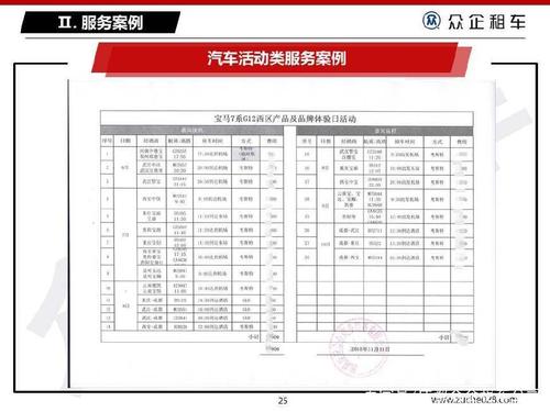 闲置北京租车牌照1年价格(北京租车牌照1年价格解析)