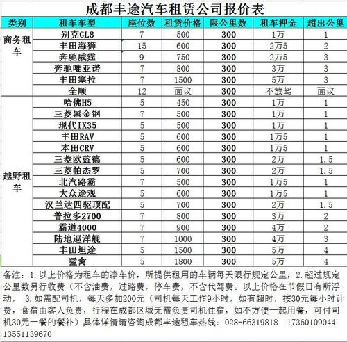 一个京牌租用一年多少钱(“京牌租用年费：一文了解费用详情”)