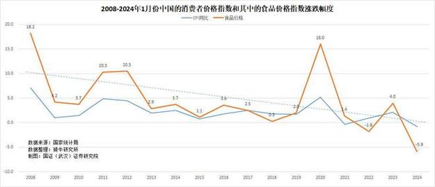 2024北京牌照1年价格(2024北京牌照1年价格大揭秘！)