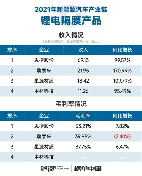 一个新能源指标能值多少钱(新能源指标价值解析，投资回报一目了然)