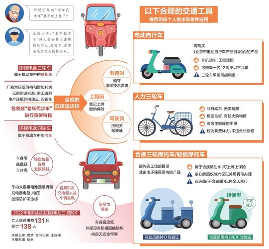 2024北京车牌照租用一年多少钱(2024北京车牌照租用年费概览)