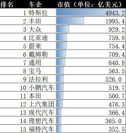 2024新能源车牌价格(2024新能源车牌价格大揭秘！省钱秘籍必看！)