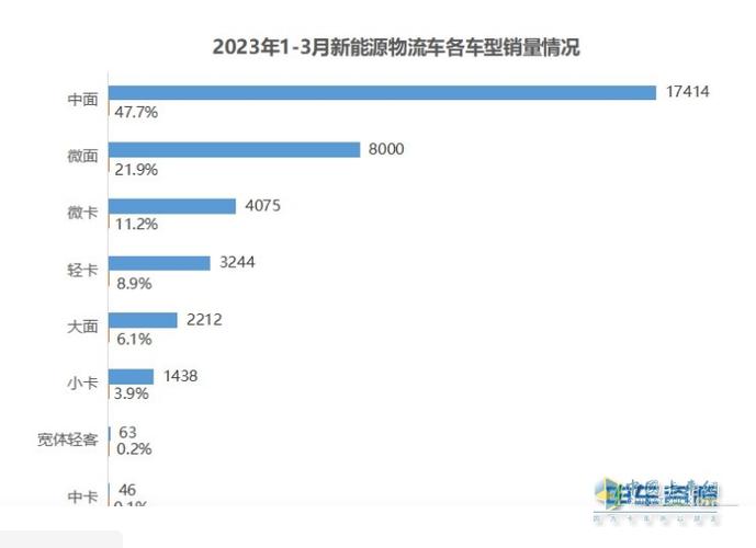 现在电车指标1年价格(1年电车指标，价格优势，尽在掌握)