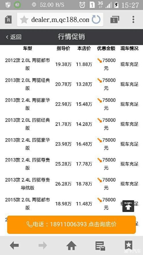 现在北京租车牌号价格是多少？(北京租车牌号价格解析)