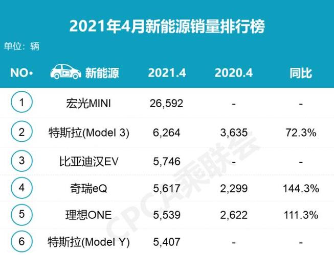 2024电车指标租赁多少钱(2024电车指标租赁：省钱秘籍大公开！)